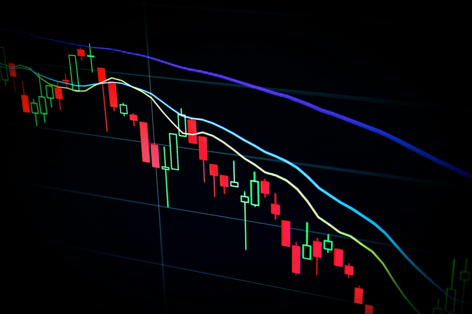 Financial market data displayed on a screen